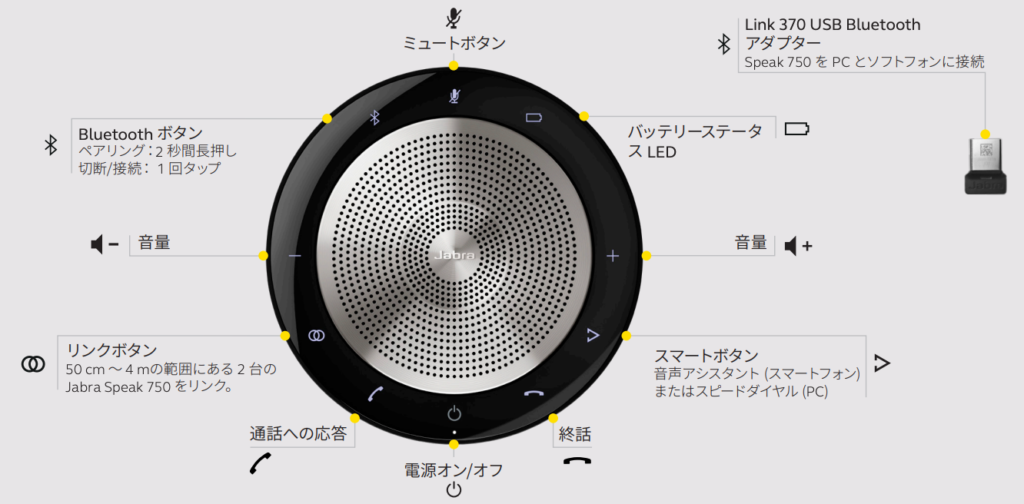 jabra speak 750